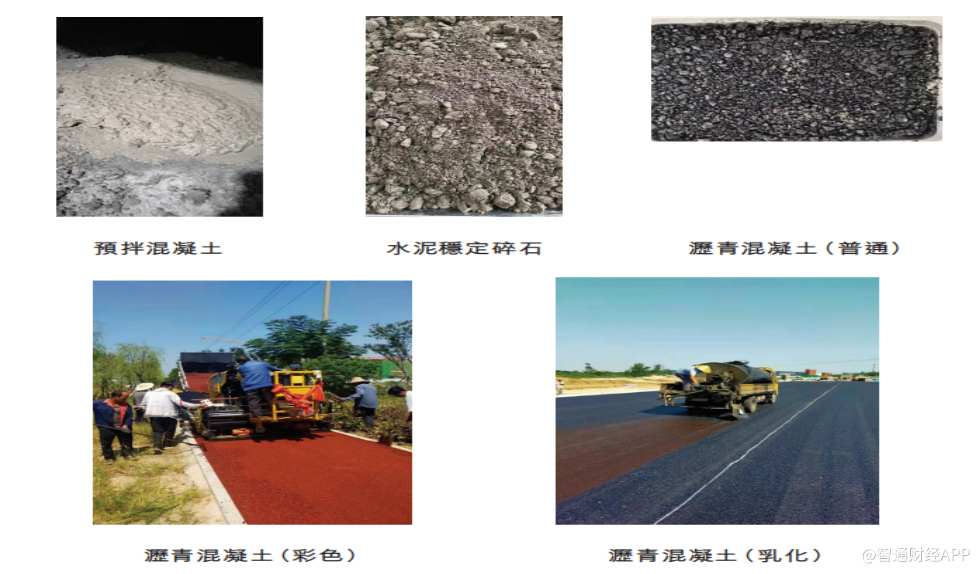 新股前瞻|建筑骨料需求修复却遇产能瓶颈,淮北绿金何以破局?
